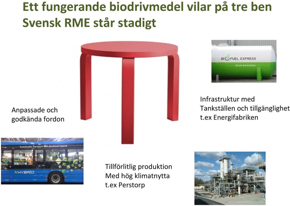 med Tankställen och tillgänglighet t.