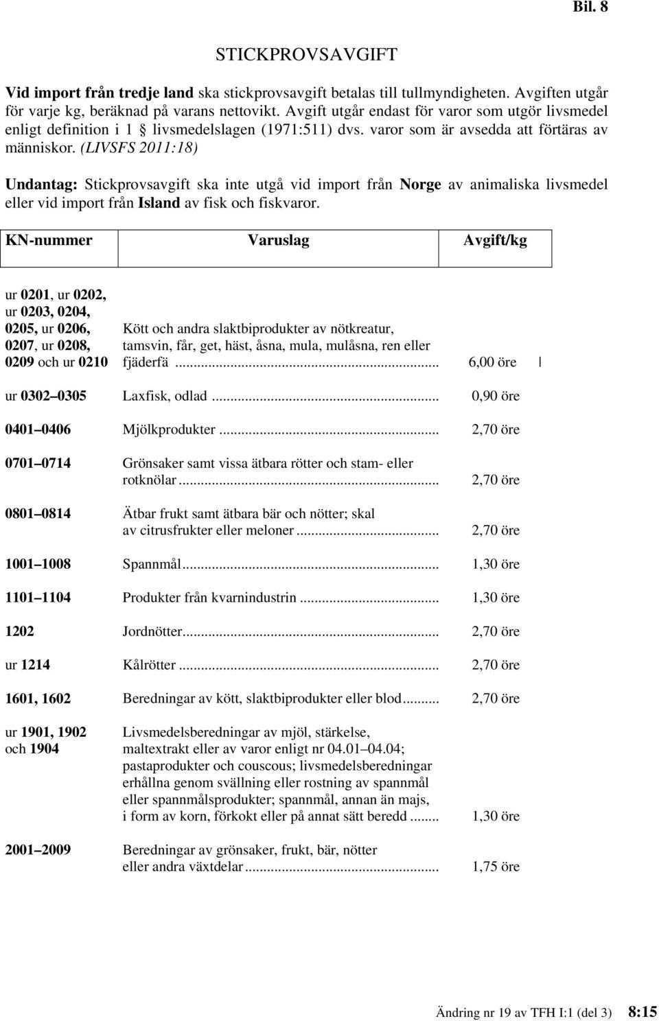 (LIVSFS 2011:18) Undantag: Stickprovsavgift ska inte utgå vid import från Norge av animaliska livsmedel eller vid import från Island av fisk och fiskvaror.