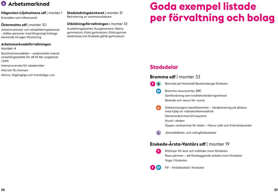 trovärdiga rum Stadsledningskontoret monter 21 Rekrytering av sommararbetare Utbildningsförvaltningen monter 32 Anställningsbarhet: Kungsholmens Västra gymnasium, Kista gymnasium, Kista