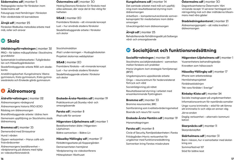 förskola ett vinnande koncept Lust hur används stadens förskolor Skadeförebyggande arbete i förskolor och skolor Kungsholmens sdf monter 14 Det samlade arbetet med mål och uppföljning inom