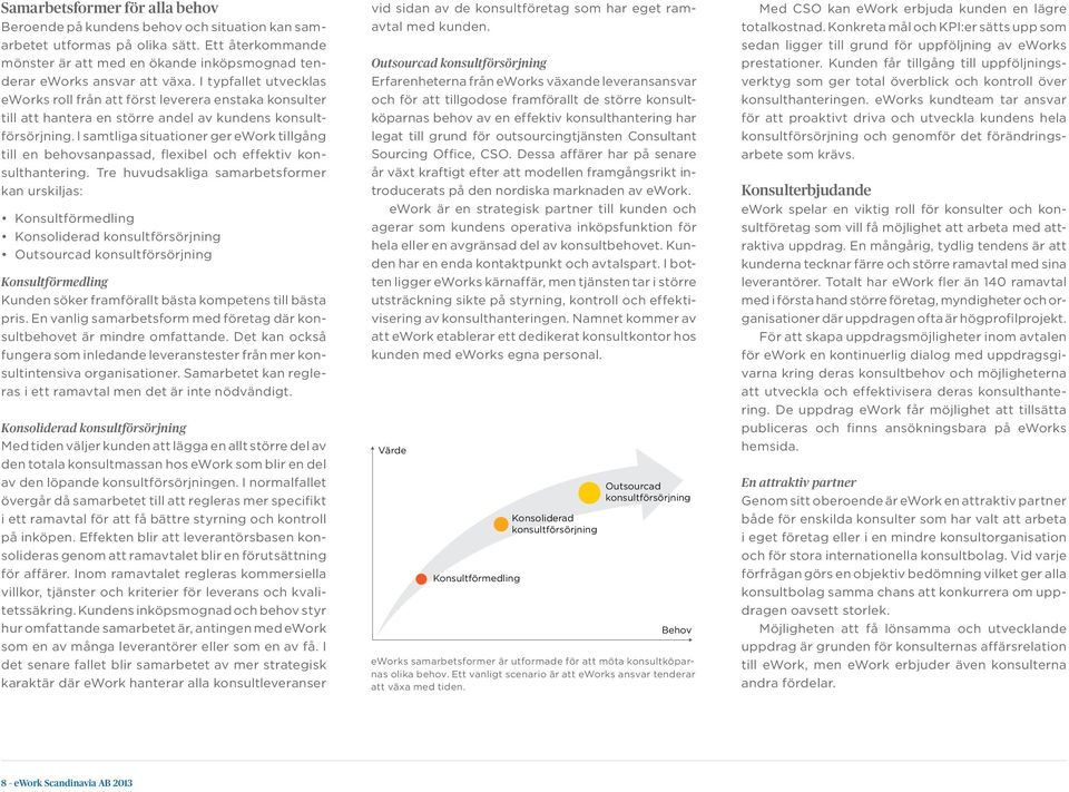 I typfallet utvecklas eworks roll från att först leverera enstaka konsulter till att hantera en större andel av kundens konsultförsörjning.