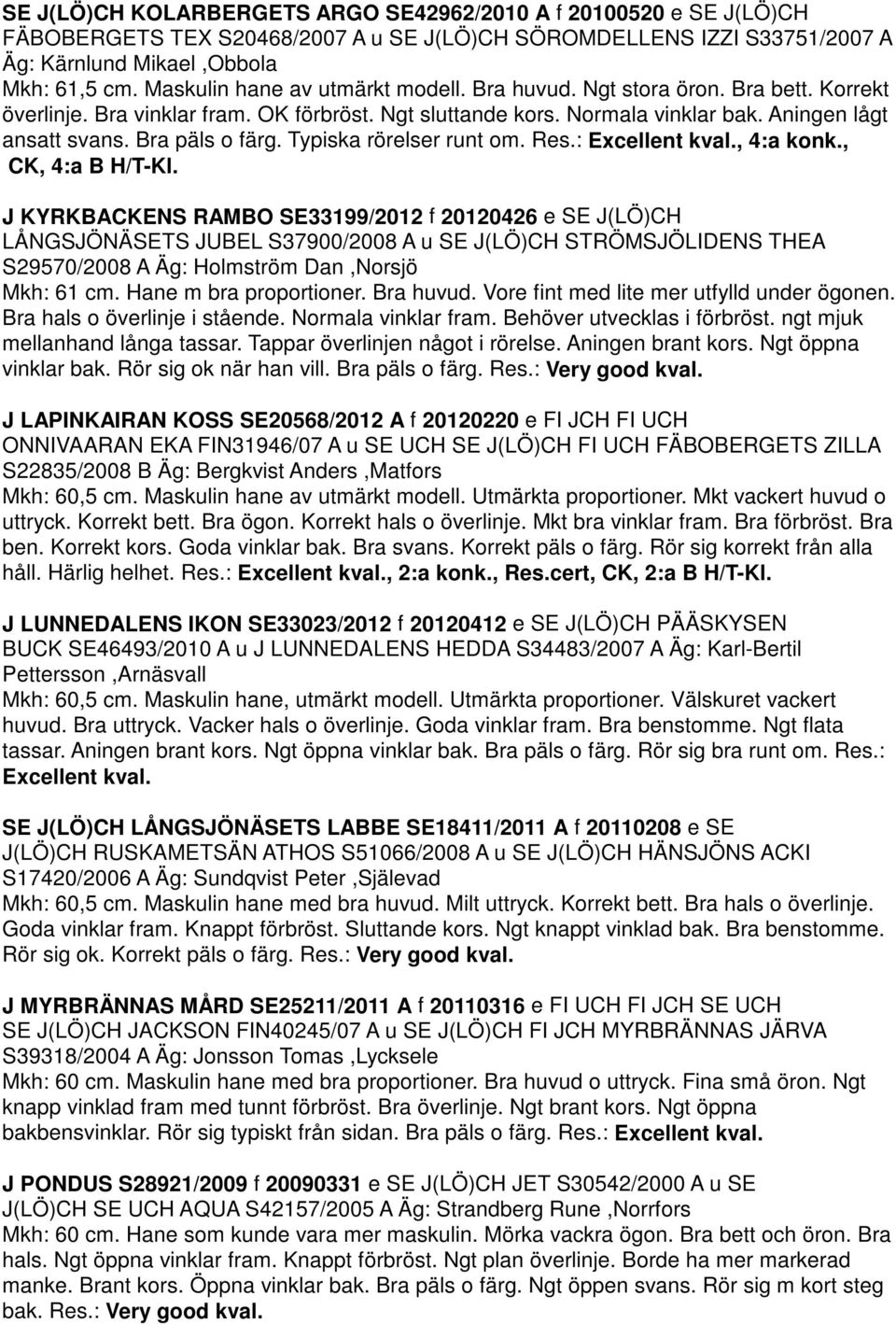 Bra päls o färg. Typiska rörelser runt om. Res.: Excellent kval., 4:a konk., CK, 4:a B H/T-Kl.