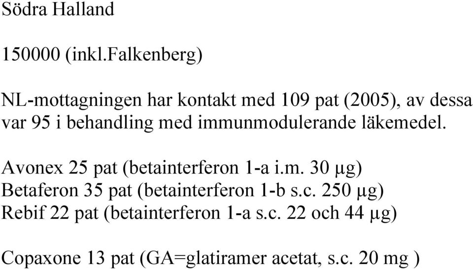 behandling med immunmodulerande läkemedel. Avonex 25 pat (betainterferon 1-a i.m. 30 µg) Betaferon 35 pat (betainterferon 1-b s.