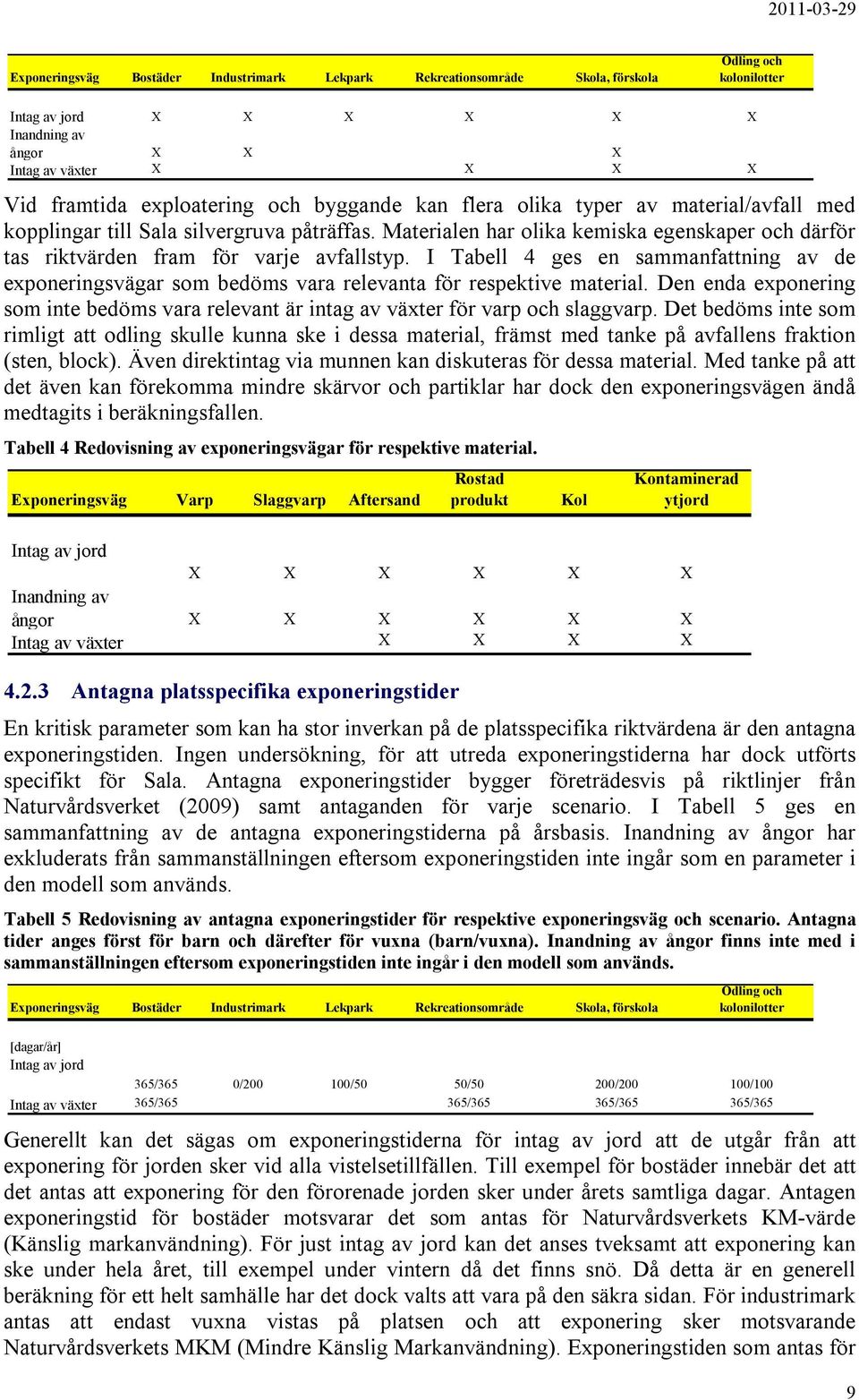 Materialen har olika kemiska egenskaper och därför tas riktvärden fram för varje avfallstyp. I Tabell 4 ges en sammanfattning av de exponeringsvägar som bedöms vara relevanta för respektive material.