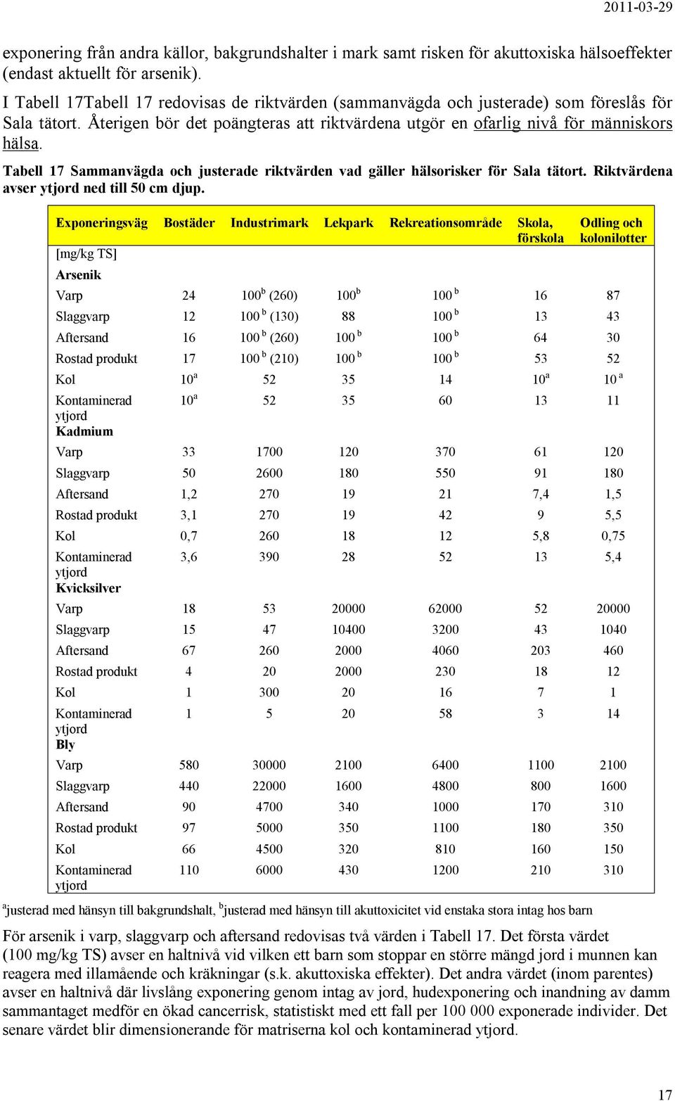 Tabell 17 Sammanvägda och justerade riktvärden vad gäller hälsorisker för Sala tätort. Riktvärdena avser ytjord ned till 50 cm djup.