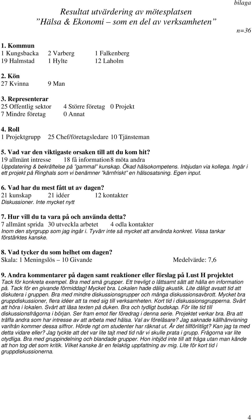 19 allmänt intresse 18 få information 8 möta andra Uppdatering & bekräftelse på gammal kunskap. Ökad hälsokompetens. Inbjudan via kollega.