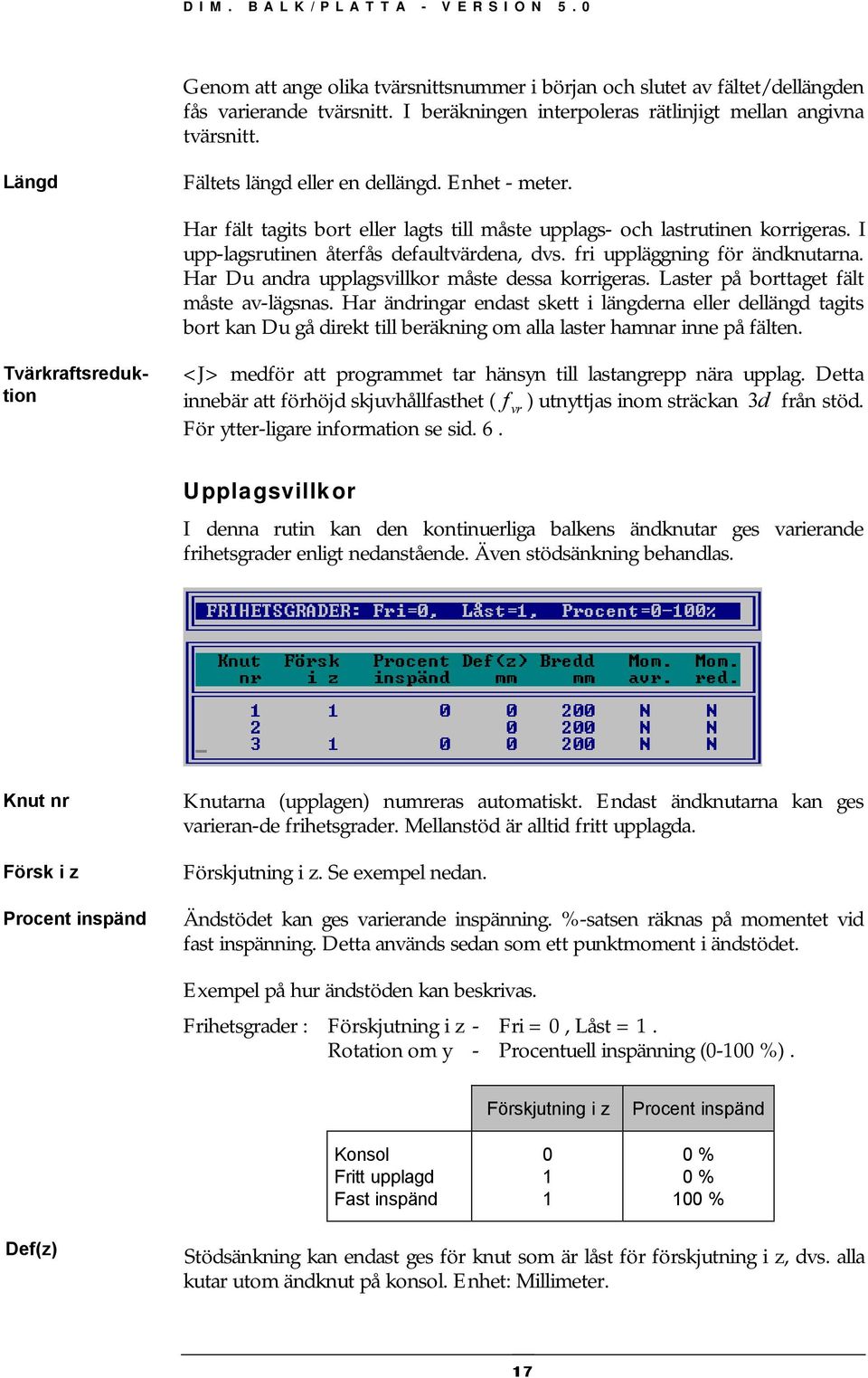 ri uppläggning ör ändknutarna. Har Du andra upplagsvillkor måste dessa korrigeras. Laster på borttaget ält måste av-lägsnas.