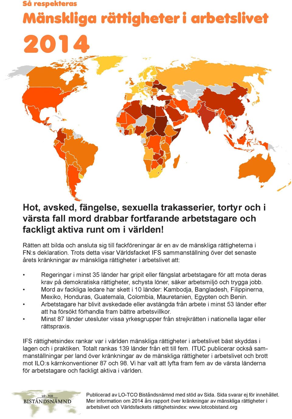 Trots detta visar Världsfacket IFS sammanställning över det senaste årets kränkningar av mänskliga rättigheter i arbetslivet att: Regeringar i minst 35 länder har gripit eller fängslat arbetstagare