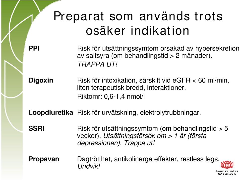 Riktomr: 0,6-1,4 nmol/l Loopdiuretika Risk för urvätskning, elektrolytrubbningar.