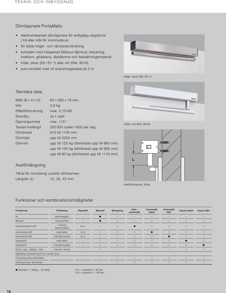 (E6 / EV 1) 0-30 Tekniska data Mått (B H D) 60 560 78 mm Vikt 2,9 kg Effektförbrukning max. 0,15 kw Standby ca 1 watt Öppningsvinkel max.