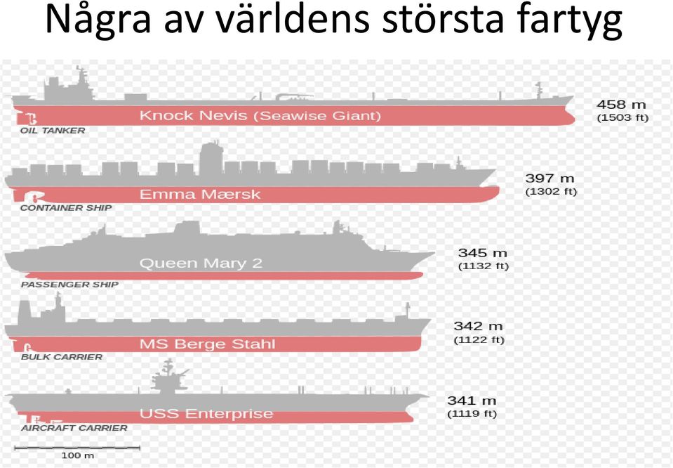 största