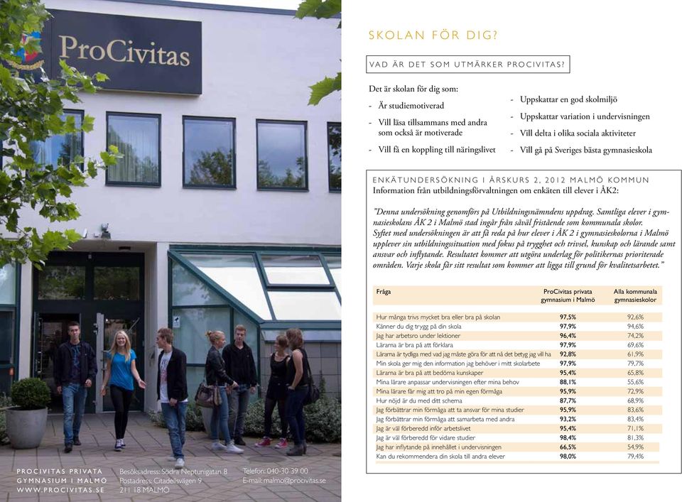 i undervisningen - Vill delta i olika sociala aktiviteter - Vill gå på Sveriges bästa gymnasieskola Enkätundersökning i årskurs 2, 2012 Malmö kommun Information från utbildningsförvaltningen om