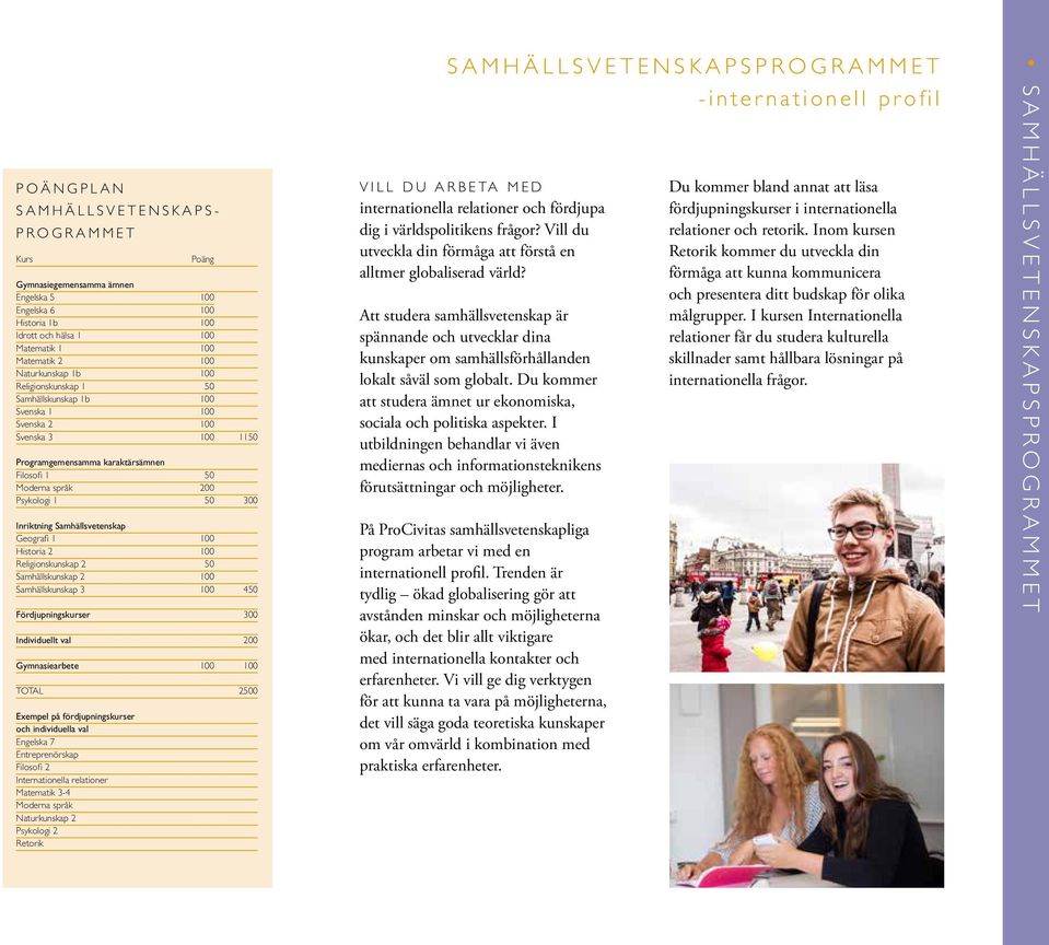 Samhällsvetenskap Geografi 1 100 Historia 2 100 Religionskunskap 2 50 Samhällskunskap 2 100 Samhällskunskap 3 100 450 Fördjupningskurser 300 Individuellt val 200 Gymnasiearbete 100 100 TOTAL 2500