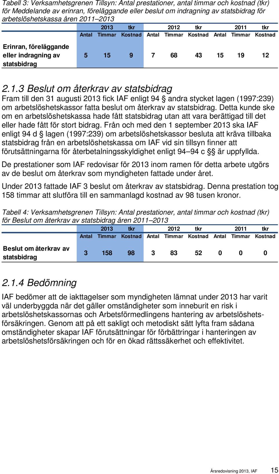 Detta kunde ske om en arbetslöshetskassa hade fått statsbidrag utan att vara berättigad till det eller hade fått för stort bidrag.