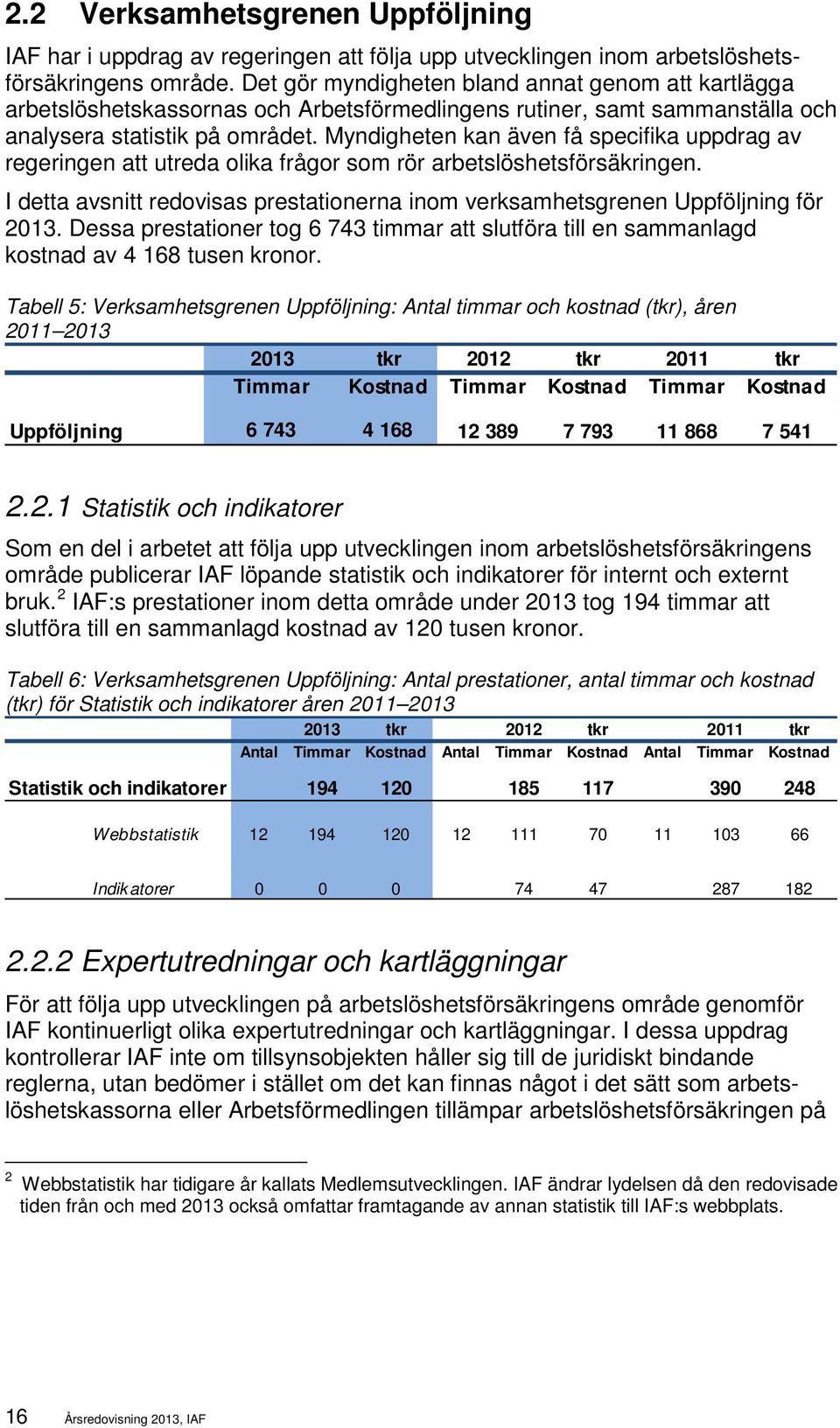 Myndigheten kan även få specifika uppdrag av regeringen att utreda olika frågor som rör arbetslöshetsförsäkringen. I detta avsnitt redovisas prestationerna inom verksamhetsgrenen Uppföljning för 2013.