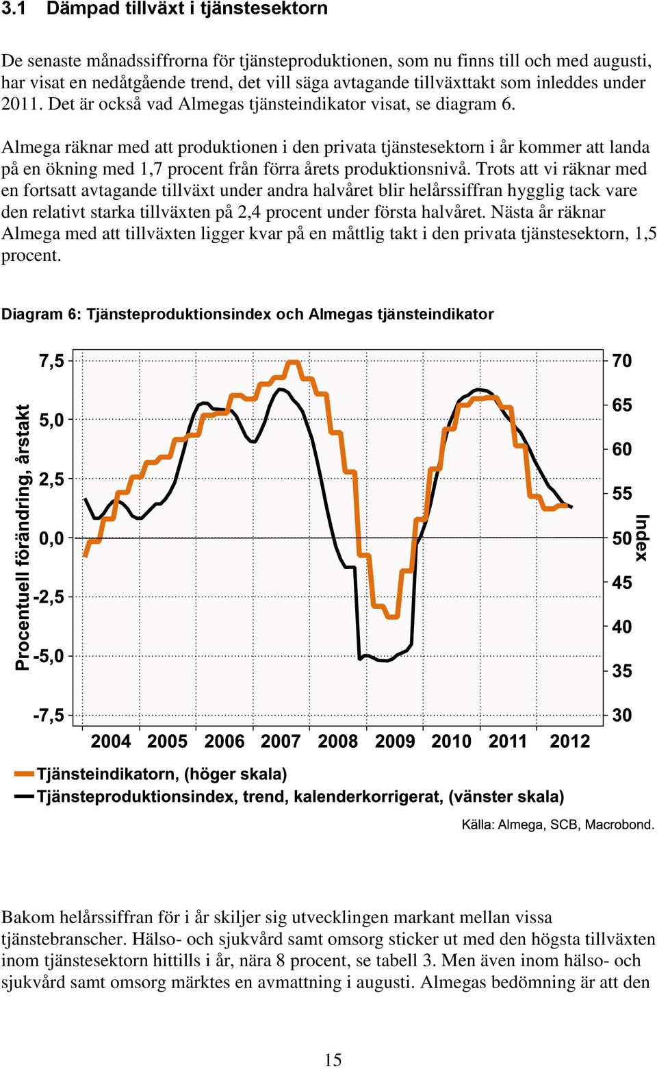 Almega räknar med att produktionen i den privata tjänstesektorn i år kommer att landa på en ökning med 1,7 procent från förra årets produktionsnivå.