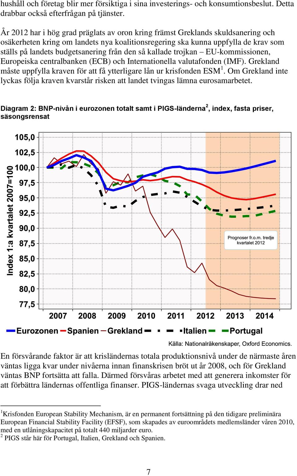 från den så kallade trojkan EU-kommissionen, Europeiska centralbanken (ECB) och Internationella valutafonden (IMF). Grekland måste uppfylla kraven för att få ytterligare lån ur krisfonden ESM 1.