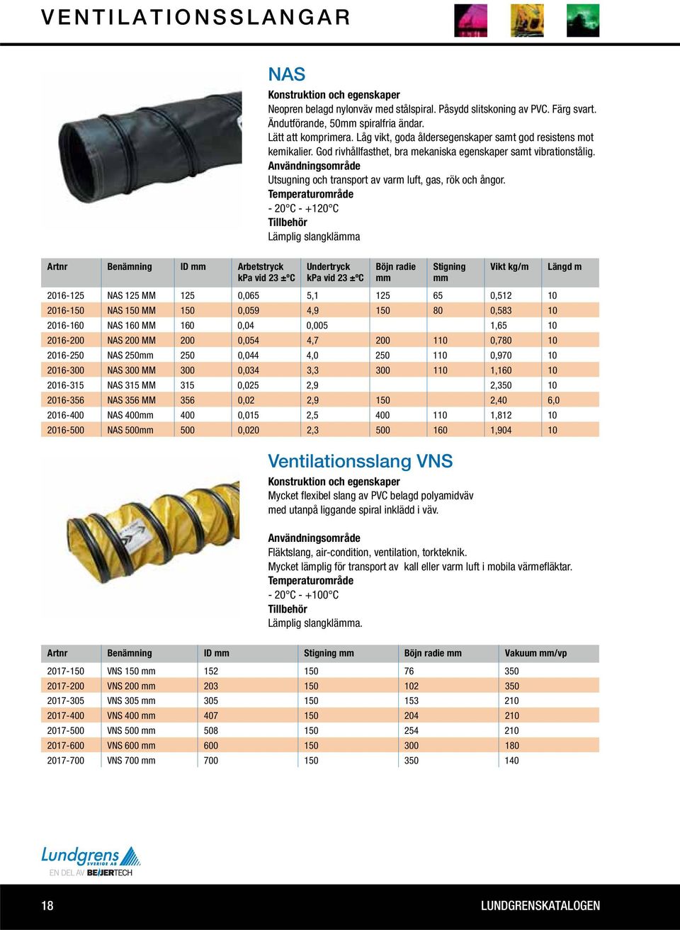 - 20 C - +120 C Tillbehör Lämplig slangklämma Artnr Benämning ID mm Arbetstryck kpa vid 23 ±ºC Undertryck kpa vid 23 ±ºC Böjn radie mm Stigning mm Ventilationsslang VNS Mycket flexibel slang av PVC