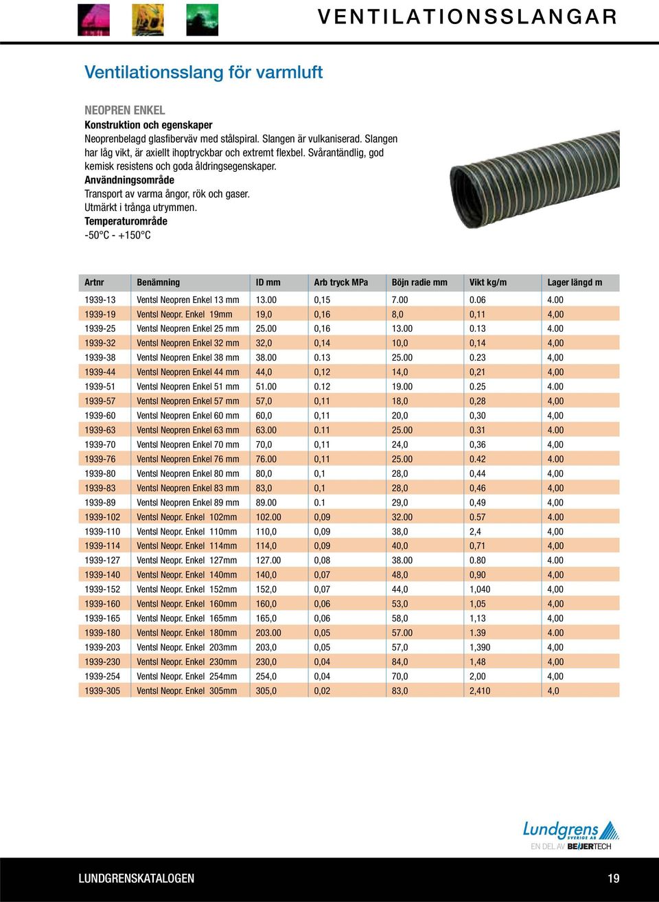-50 C - +150 C 1939-32 Artnr Benämning ID mm Arb tryck MPa Böjn radie mm Vikt kg/m Lager längd m 1939-13 Ventsl Neopren Enkel 13 mm 13.00 0,15 7.00 0.06 4.00 1939-19 Ventsl Neopr.
