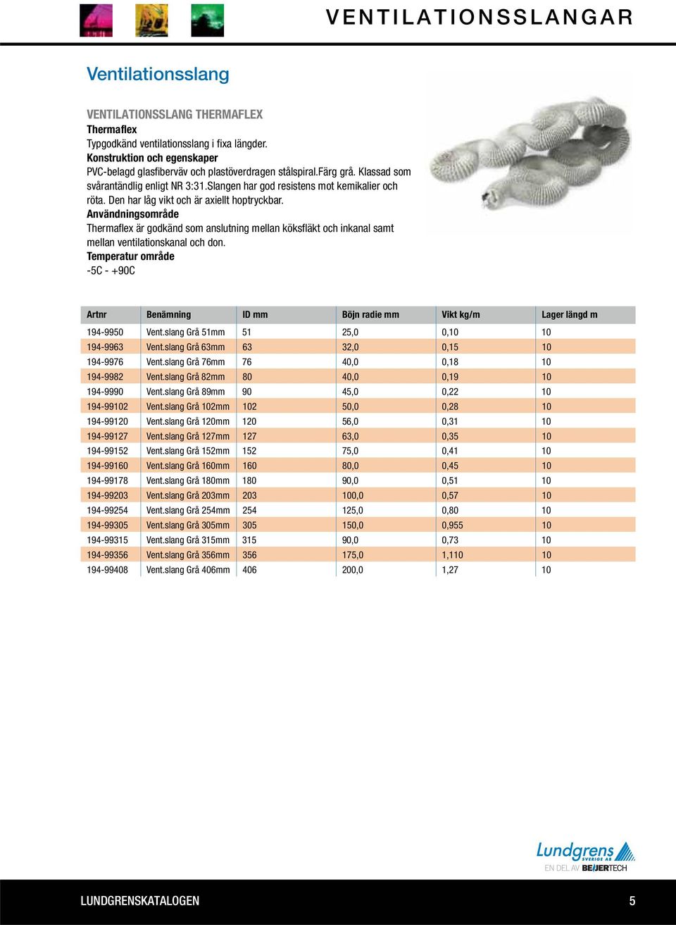 Thermaflex är godkänd som anslutning mellan köksfläkt och inkanal samt mellan ventilationskanal och don.