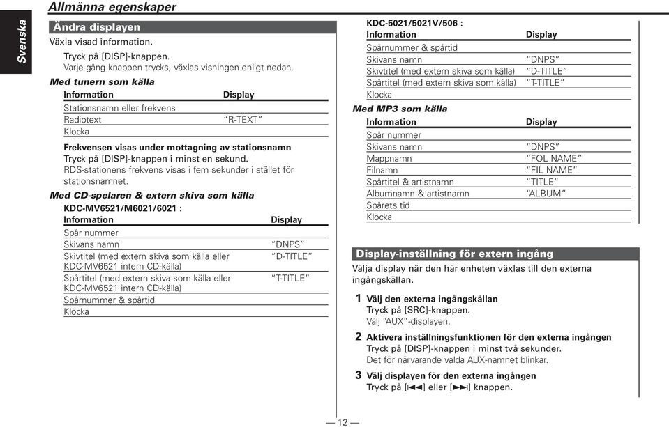 RDS-stationens frekvens visas i fem sekunder i stället för stationsnamnet.