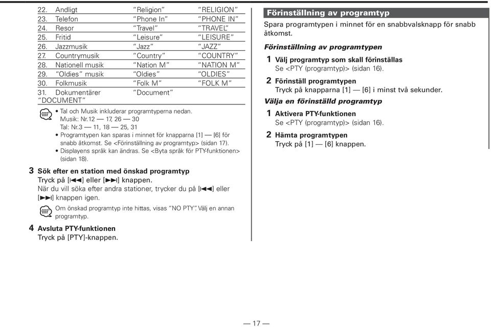 12 17, 26 30 Tal: Nr.3 11, 18 25, 31 Programtypen kan sparas i minnet för knapparna [1] [6] för snabb åtkomst. Se <Förinställning av programtyp> (sidan 17). ens språk kan ändras.