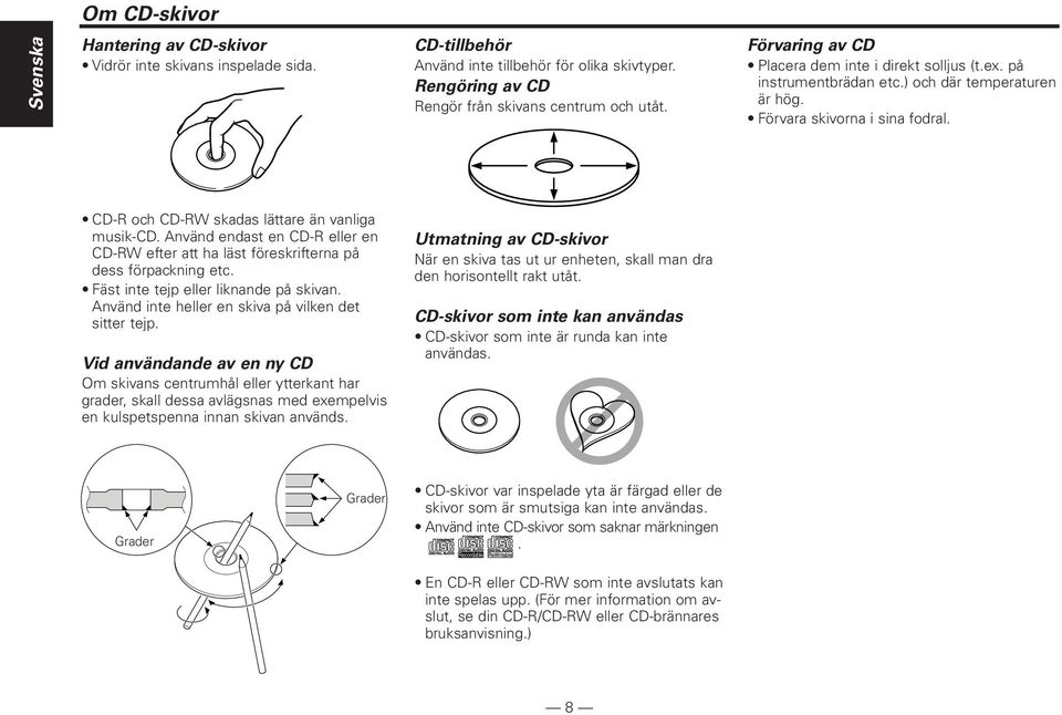 Använd endast en CD-R eller en CD-RW efter att ha läst föreskrifterna på dess förpackning etc. Fäst inte tejp eller liknande på skivan. Använd inte heller en skiva på vilken det sitter tejp.