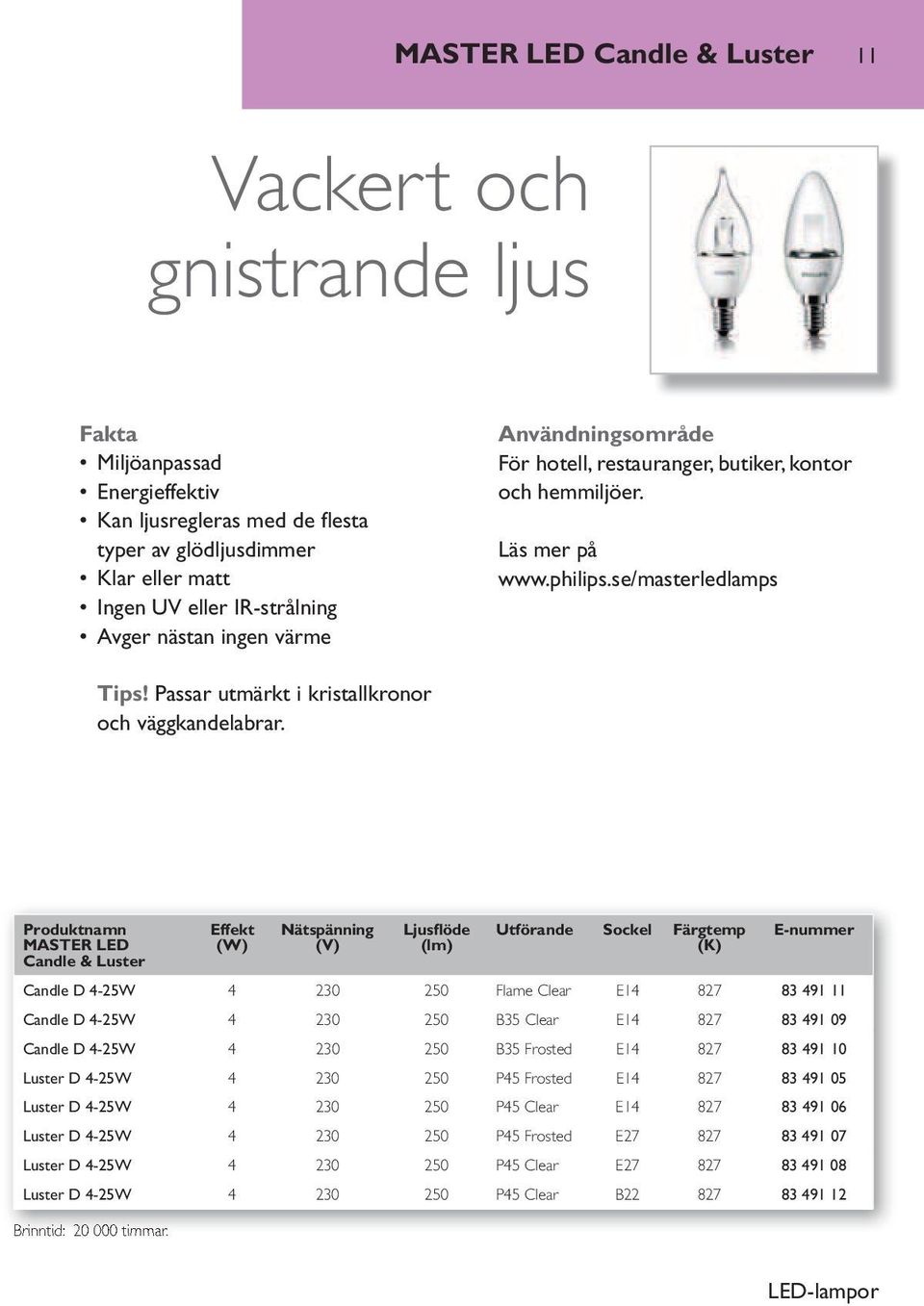 MASTER LED Candle & Luster Brinntid: 20 000 timmar.