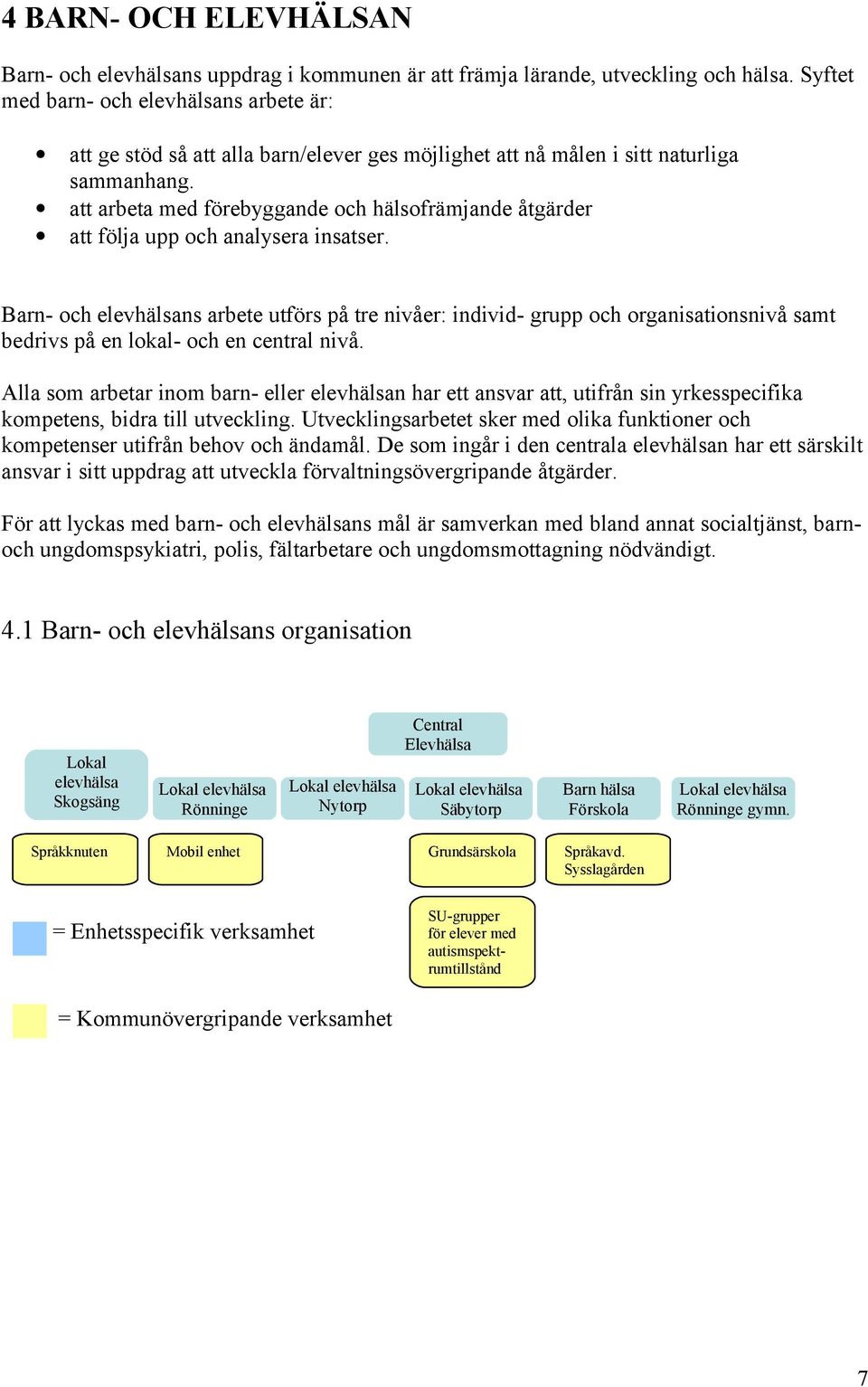 att arbeta med förebyggande och hälsofrämjande åtgärder att följa upp och analysera insatser.