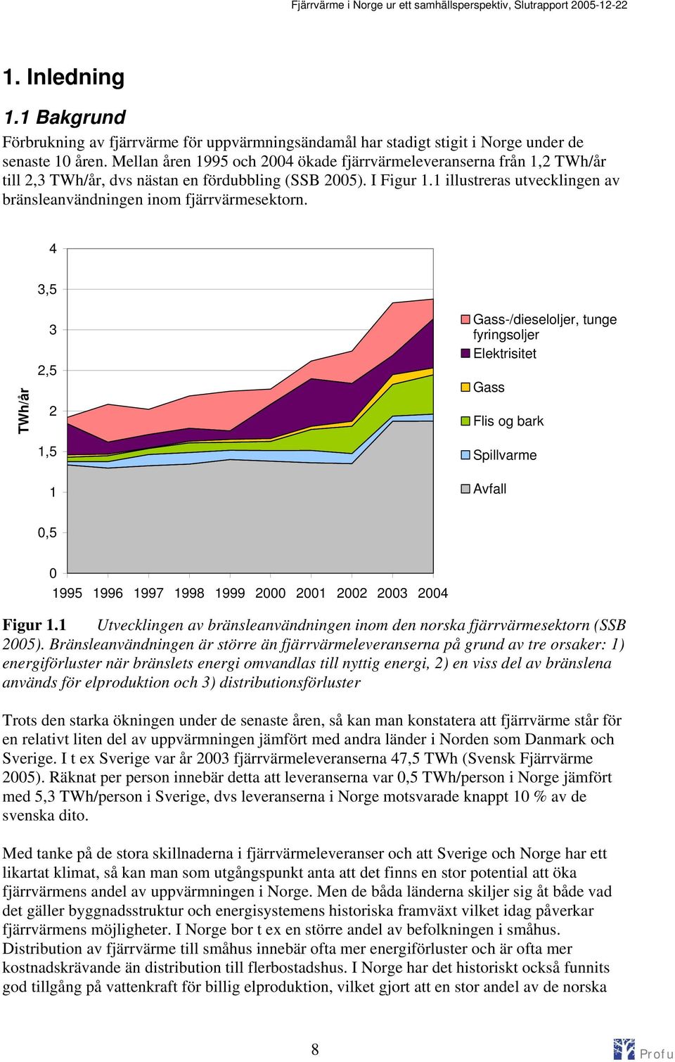 1 illustreras utvecklingen av bränsleanvändningen inom fjärrvärmesektorn.