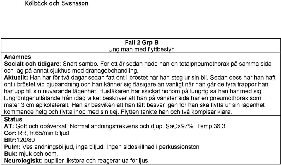 Sedan dess har han haft ont i bröstet vid djupandning och han känner sig flåsigare än vanligt när han går de fyra trappor han har upp till sin nuvarande lägenhet.