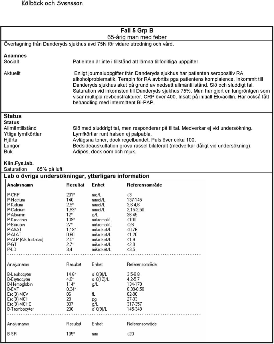 Inkommit till Danderyds sjukhus akut på grund av nedsatt allmäntillstånd. Slö och sluddigt tal. Saturation vid inkomsten till Danderyds sjukhus 75%.