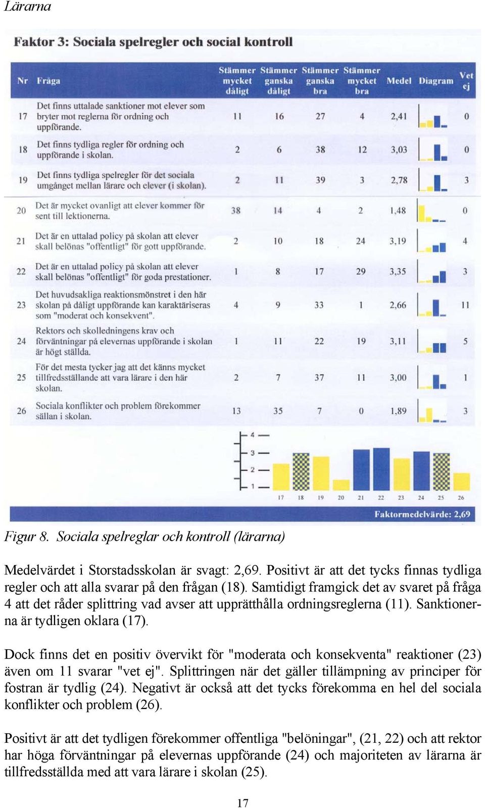 Dock finns det en positiv övervikt för "moderata och konsekventa" reaktioner (23) även om 11 svarar "vet ej". Splittringen när det gäller tillämpning av principer för fostran är tydlig (24).