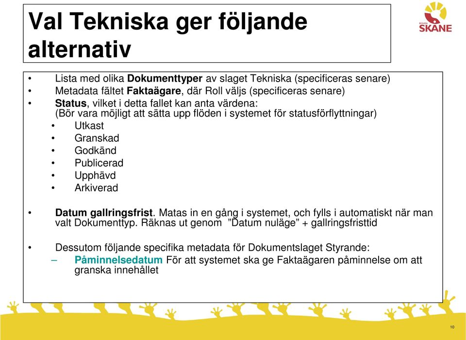 Publicerad Upphävd Arkiverad Datum gallringsfrist. Matas in en gång i systemet, och fylls i automatiskt när man valt Dokumenttyp.