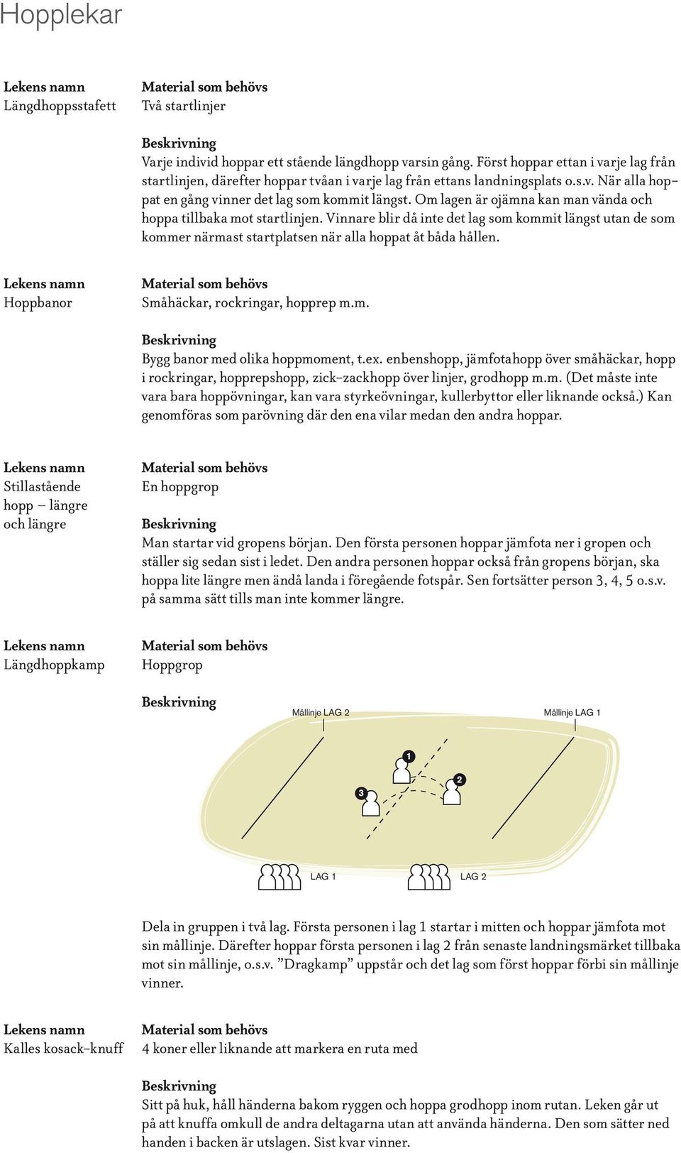 Om lagen är ojämna kan man vända och hoppa tillbaka mot startlinjen. Vinnare blir då inte det lag som kommit längst utan de som kommer närmast startplatsen när alla hoppat åt båda hållen.