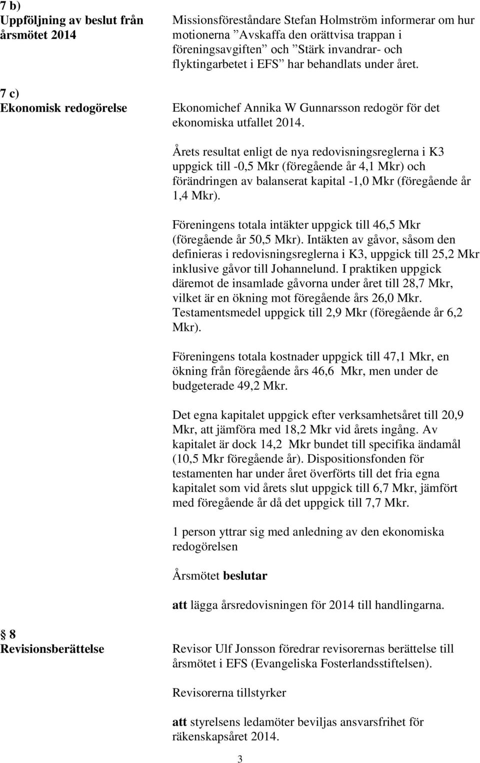 Årets resultat enligt de nya redovisningsreglerna i K3 uppgick till -0,5 Mkr (föregående år 4,1 Mkr) och förändringen av balanserat kapital -1,0 Mkr (föregående år 1,4 Mkr).