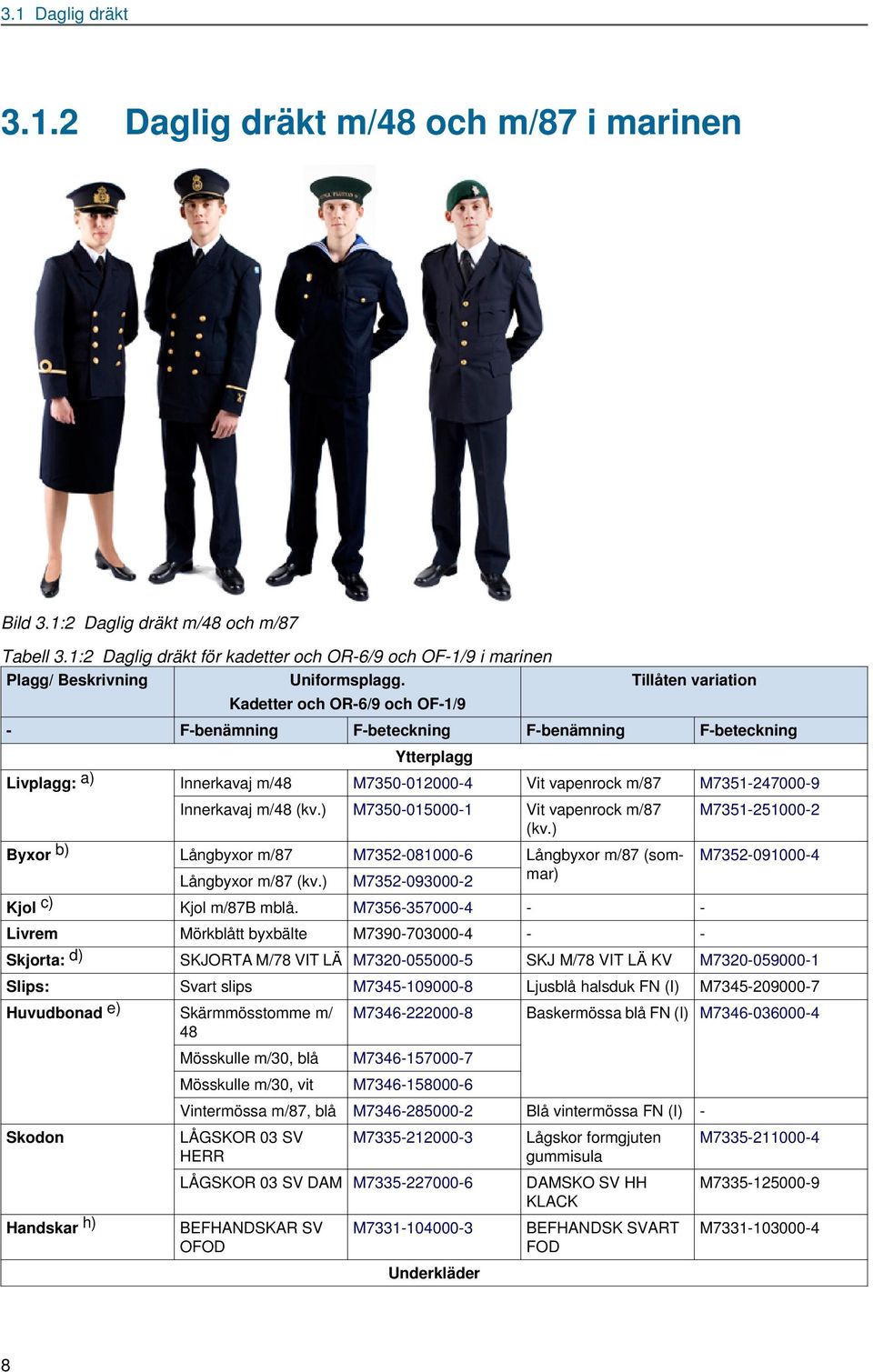 Kadetter och OR-6/9 och OF-1/9 Tillåten variation - Ytterplagg Livplagg: a) Innerkavaj m/48 M7350-012000-4 Vit vapenrock m/87 M7351-247000-9 Innerkavaj m/48 (kv.