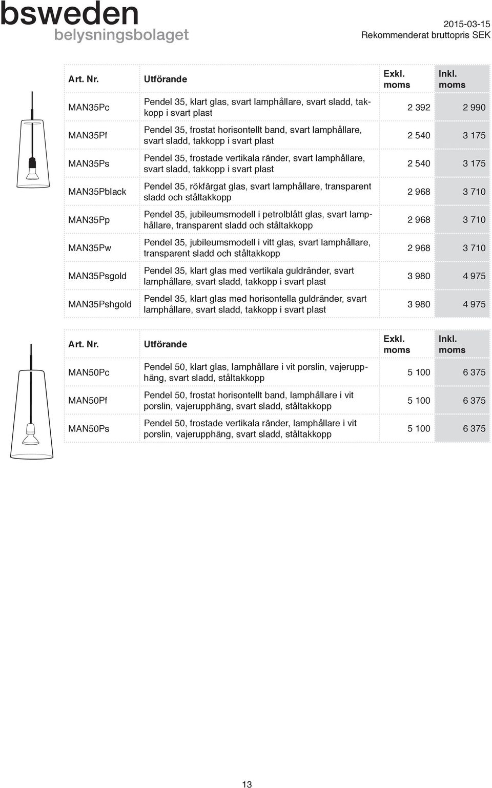 sladd och ståltakkopp Pendel 35, jubileumsmodell i petrolblått glas, svart lamphållare, transparent sladd och ståltakkopp Pendel 35, jubileumsmodell i vitt glas, svart lamphållare, transparent sladd