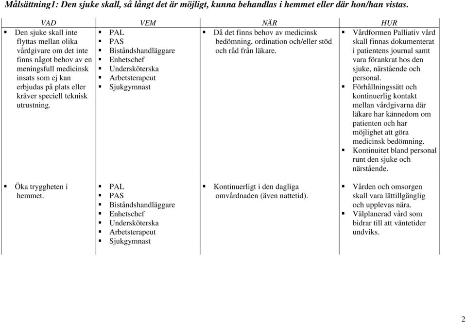 Enhetschef Undersköterska Arbetsterapeut Sjukgymnast Den sjuke skall inte flyttas mellan olika vårdgivare om det inte finns något behov av en meningsfull medicinsk insats som ej kan erbjudas på plats