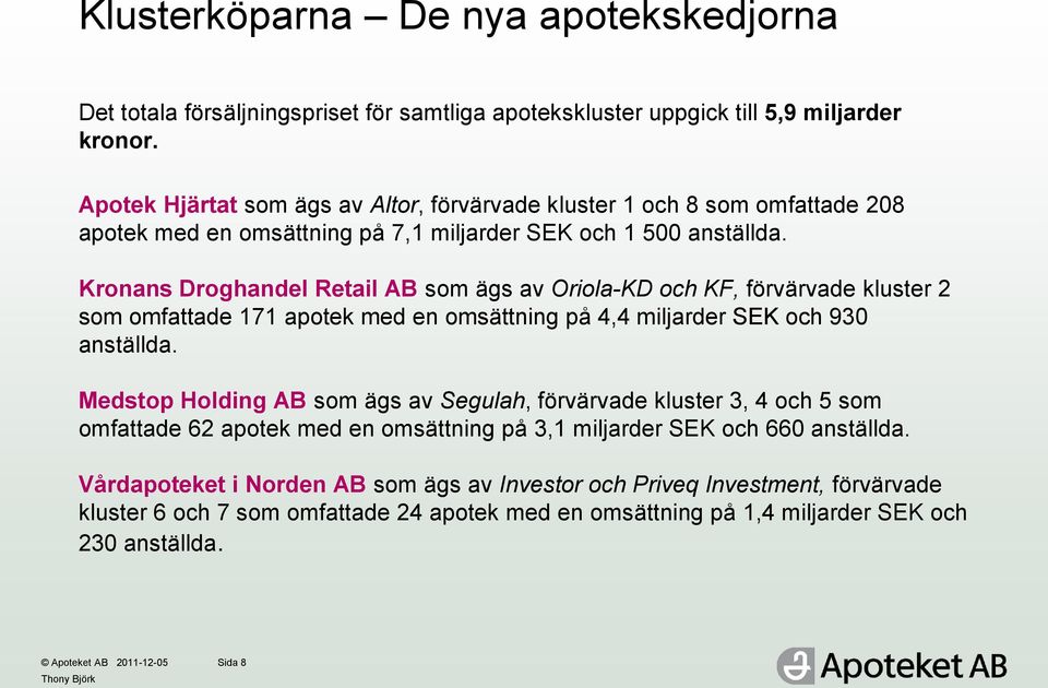 Kronans Droghandel Retail AB som ägs av Oriola-KD och KF, förvärvade kluster 2 som omfattade 171 apotek med en omsättning på 4,4 miljarder SEK och 930 anställda.