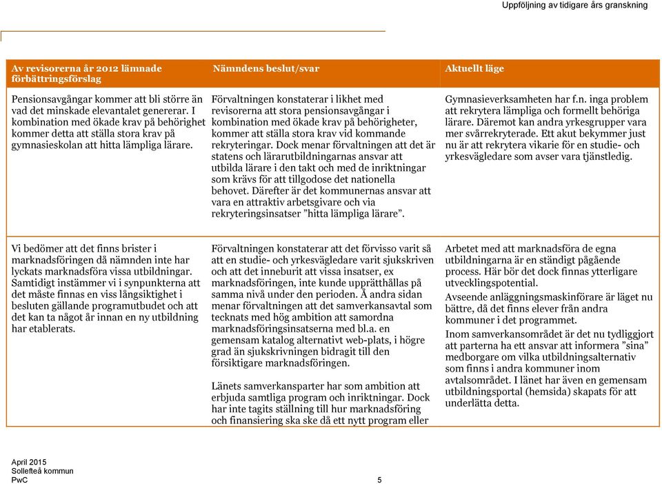 Förvaltningen konstaterar i likhet med revisorerna att stora pensionsavgångar i kombination med ökade krav på behörigheter, kommer att ställa stora krav vid kommande rekryteringar.