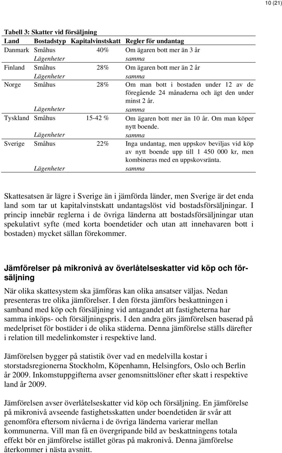 Om man köper nytt boende. Lägenheter samma Sverige Småhus 22% Inga undantag, men uppskov beviljas vid köp av nytt boende upp till 1 450 000 kr, men kombineras med en uppskovsränta.