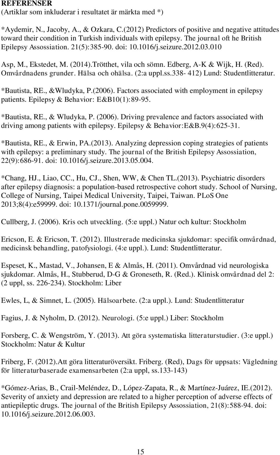 seizure.2012.03.010 Asp, M., Ekstedet, M. (2014).Trötthet, vila och sömn. Edberg, A-K & Wijk, H. (Red). Omvårdnadens grunder. Hälsa och ohälsa. (2:a uppl.ss.338-412) Lund: Studentlitteratur.