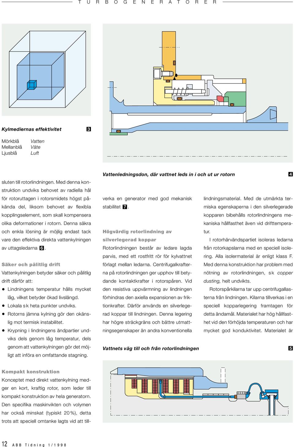 rotorn. Denna säkra och enkla lösning är möjlig endast tack vare den effektiva direkta vattenkylningen av uttagsledarna 6.