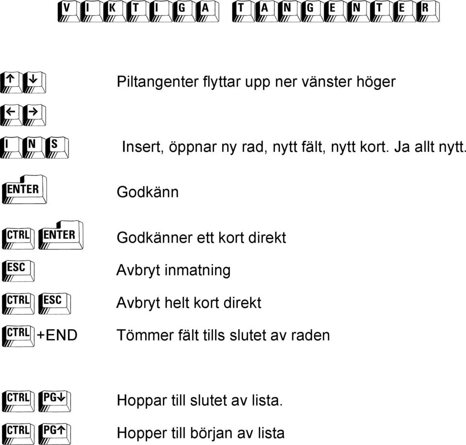 Godkänn CE Godkänner ett kort direkt X CX C+END Avbryt inmatning Avbryt helt