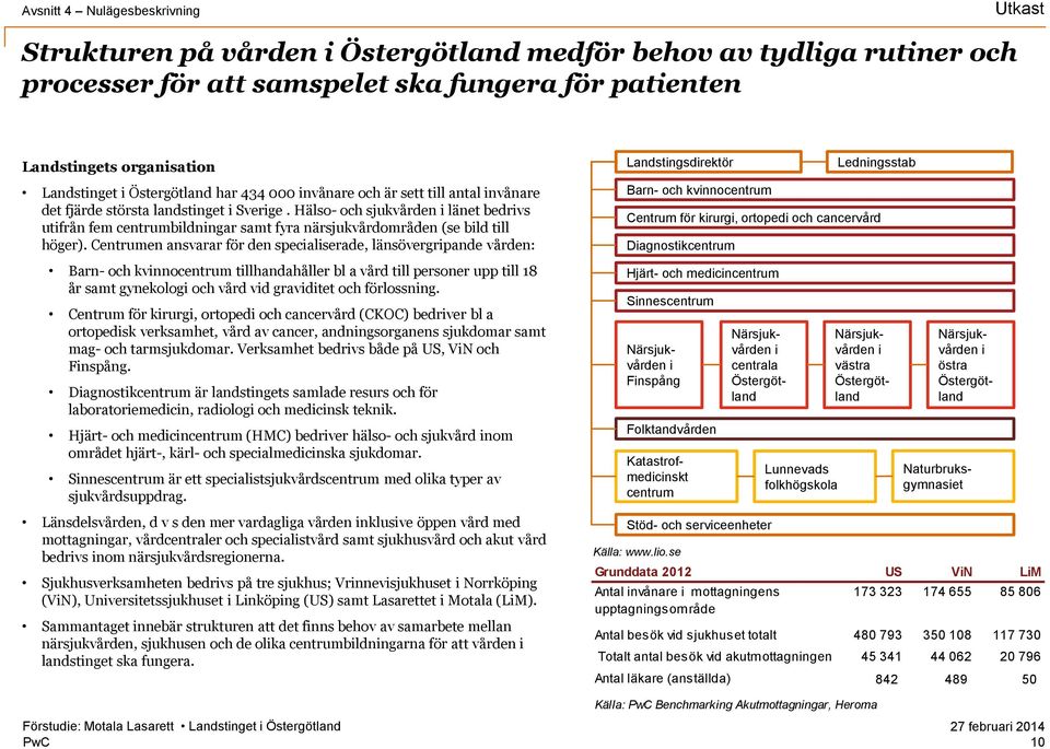 Hälso- och sjukvården i länet bedrivs utifrån fem centrumbildningar samt fyra närsjukvårdområden (se bild till höger).