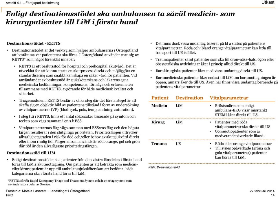 hjälper ambulanserna i Östergötland att bestämma var patienterna ska föras.