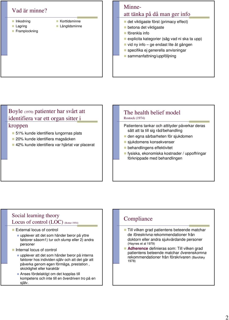 ni ska ta upp) vid ny info ge endast lite åt gången specifika ej generella anvisningar sammanfattning/uppföljning Boyle (1970) patienter har svårt att identifiera var ett organ sitter i kroppen 51%