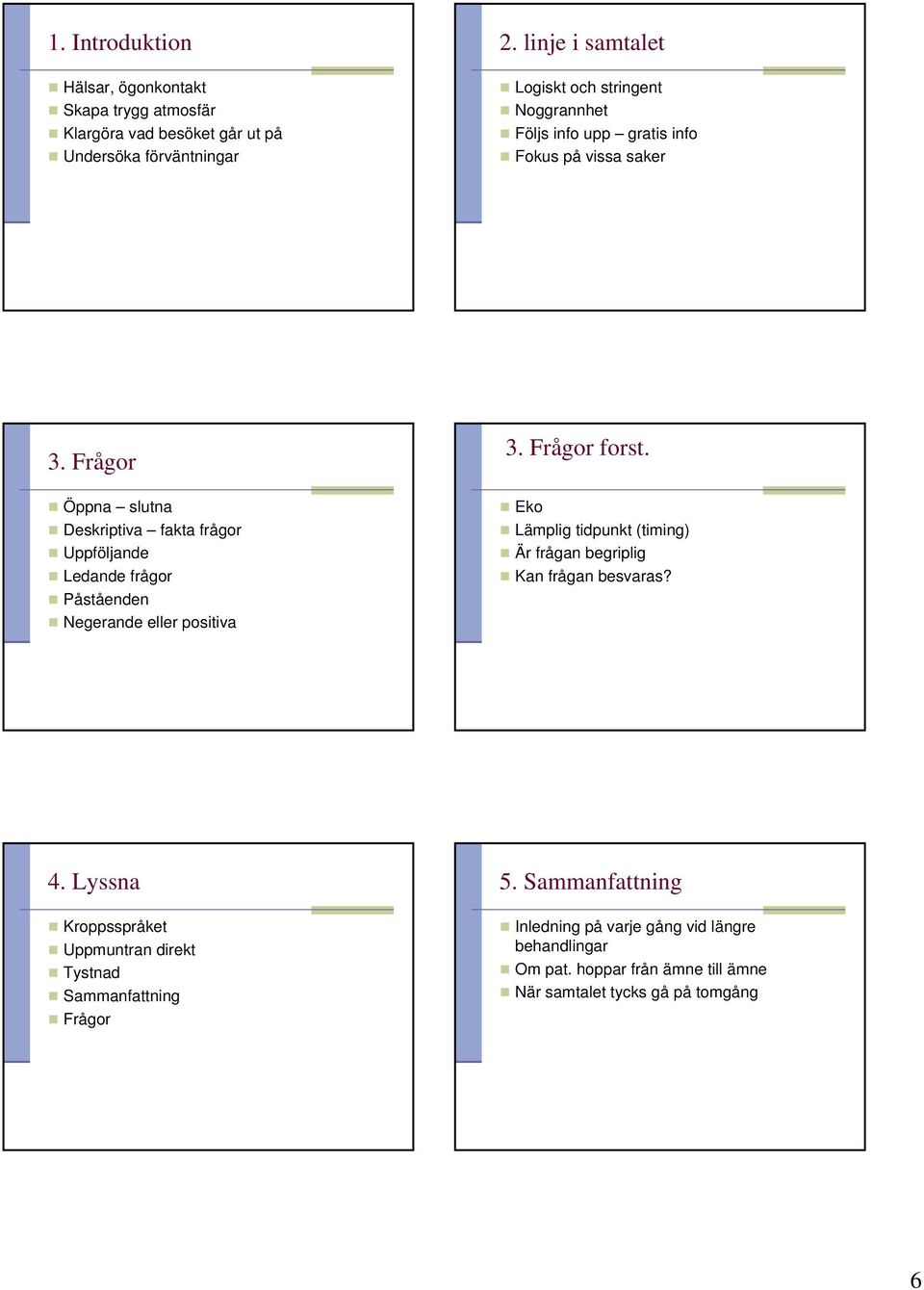 Frågor Öppna slutna Deskriptiva fakta frågor Uppföljande Ledande frågor Påståenden Negerande eller positiva 3. Frågor forst.