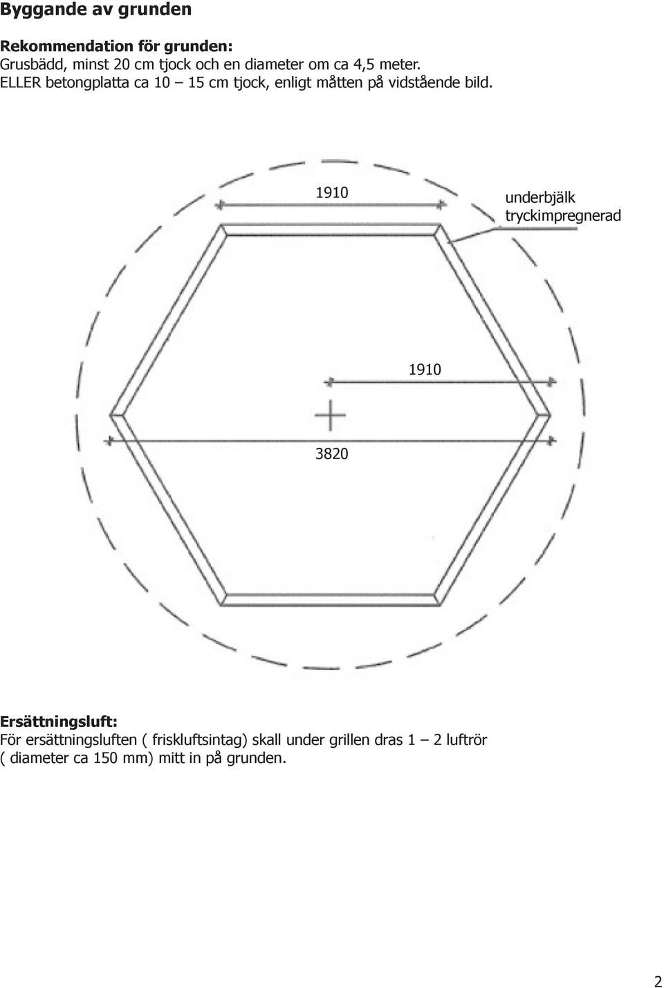 ELLER betongplatta ca 10 15 cm tjock, enligt måtten på vidstående bild.